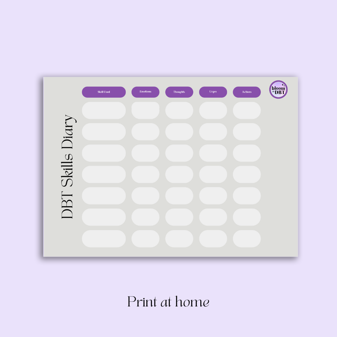 The Little Booklet of DBT Diary Cards & Trackers: 40 Worksheets (Print ...
