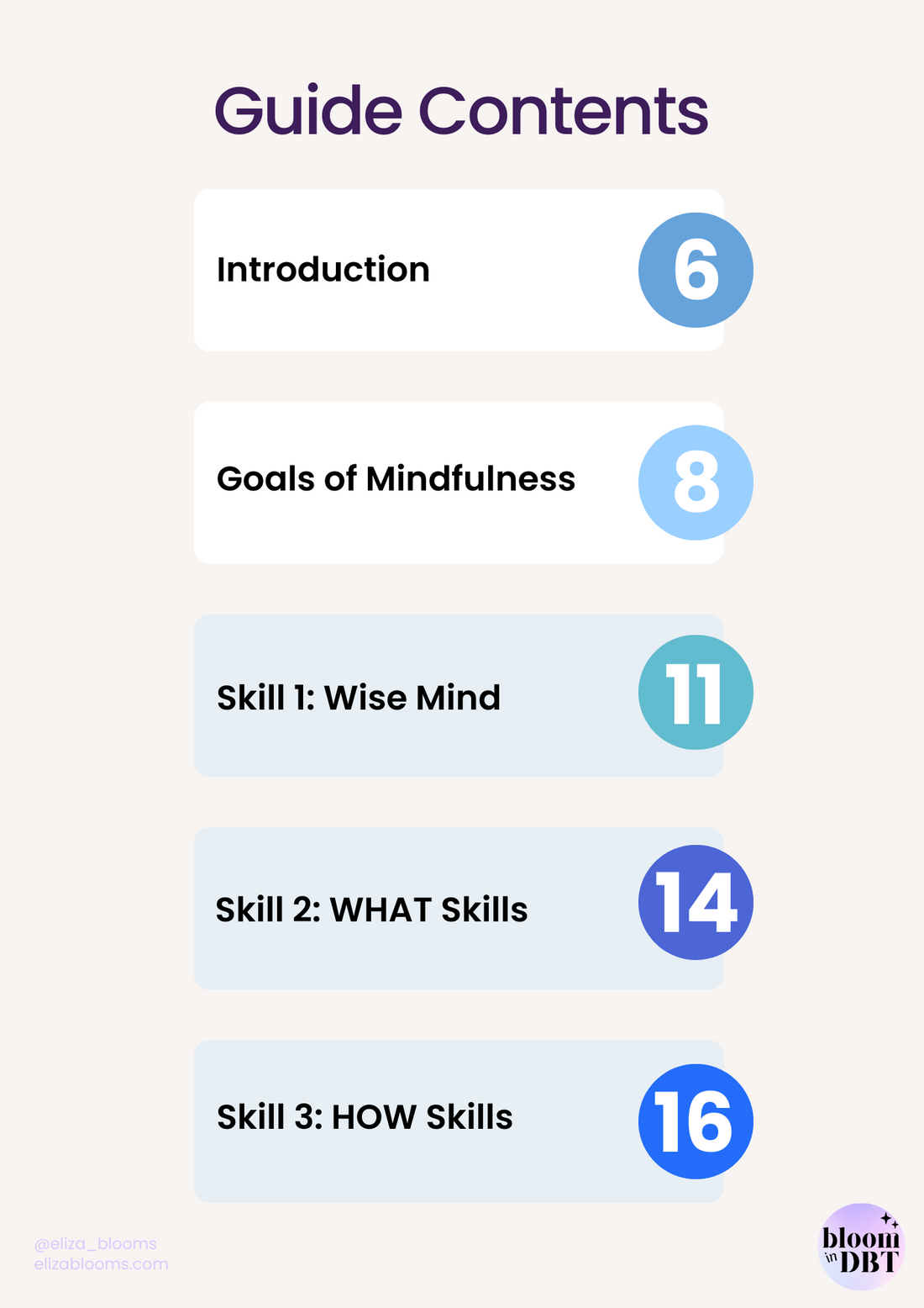 Little Guide To DBT Mindfulness Skills: 30 Page E-Book [With Journal P ...